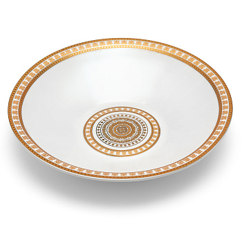 Тарелка круглая